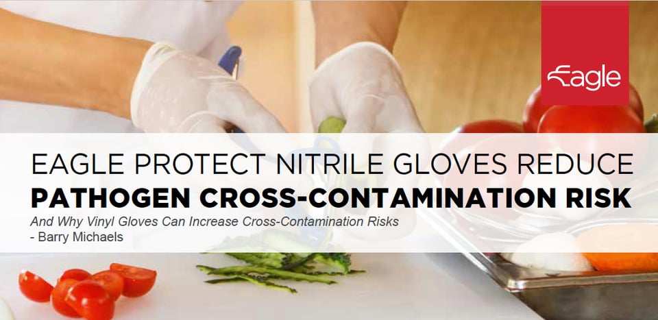Sensitives Like Teflon and Reduce Listeria Cross-Contamination Risk
